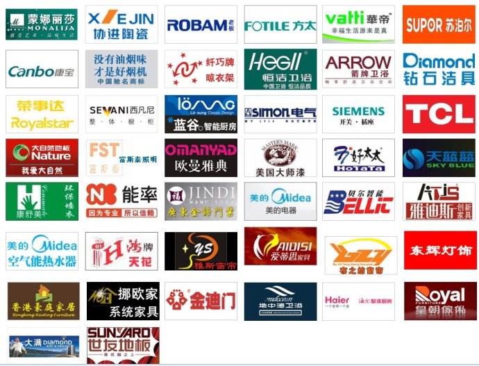 家具企業(yè)再不重視品牌價值，市場很難再為你“買單”！