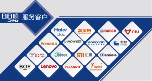 誰在影響中國人的家居生活方式？日日順為2915個區(qū)縣無差異送裝